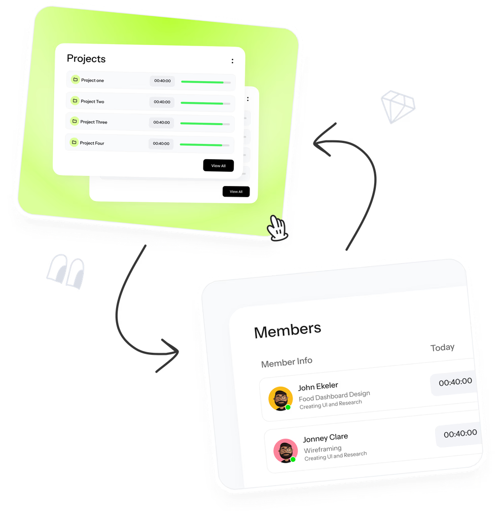 Manual research workflow